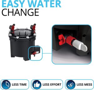 Fluval FX4 Canister Aquarium Filter easy water change